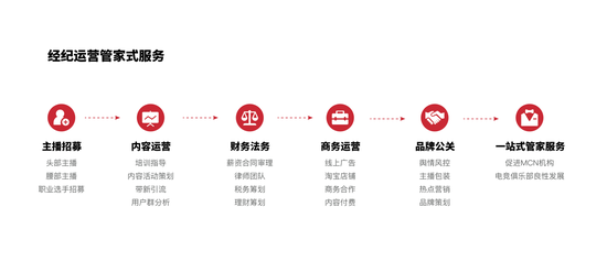 AI智能助手全面进入PC市场 多品牌新机亮相